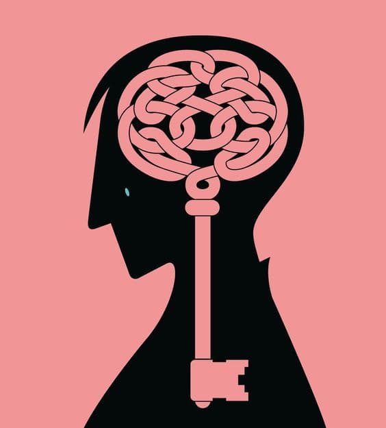 Understanding Your Own Mind