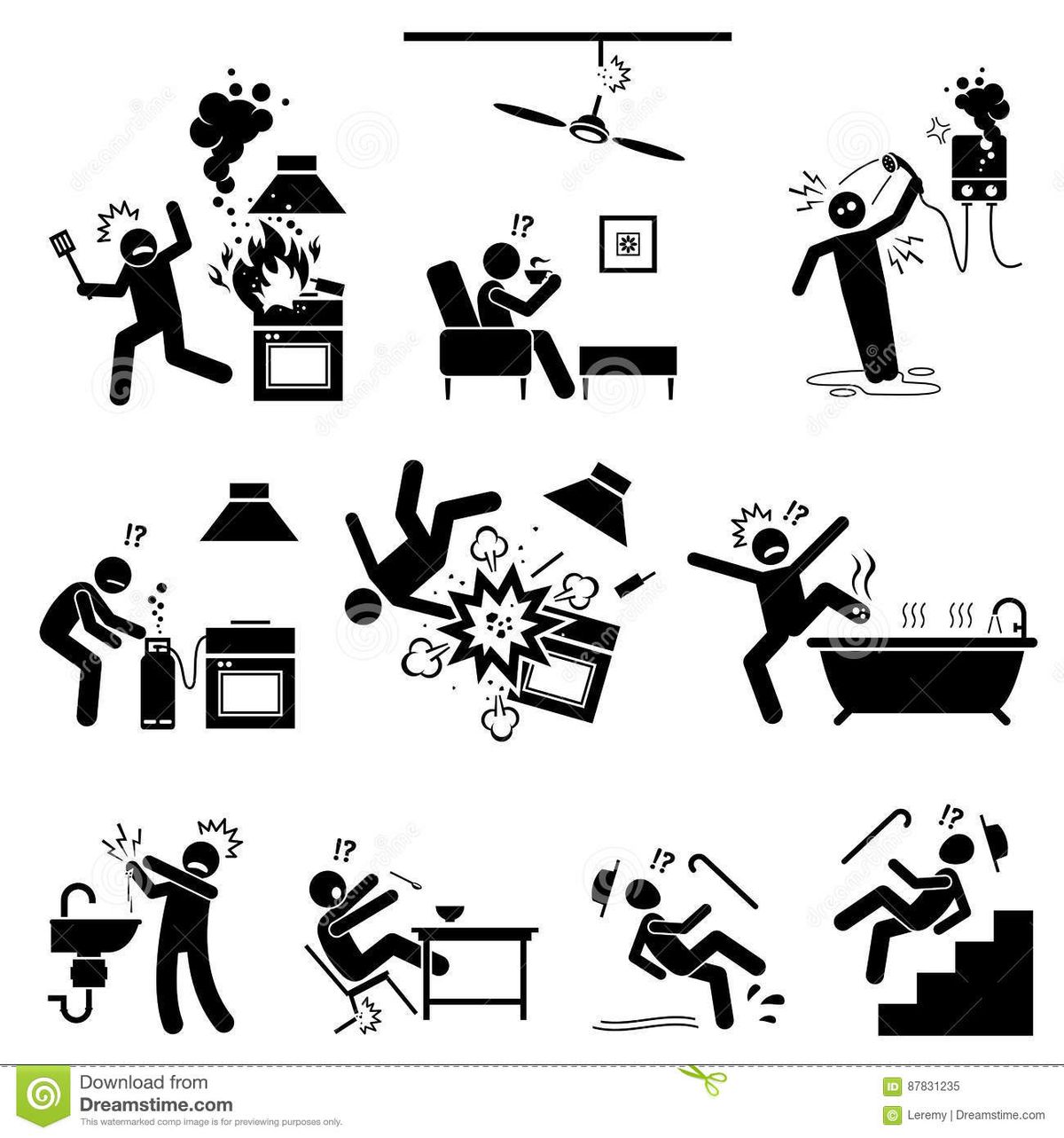 Everyday safety situations