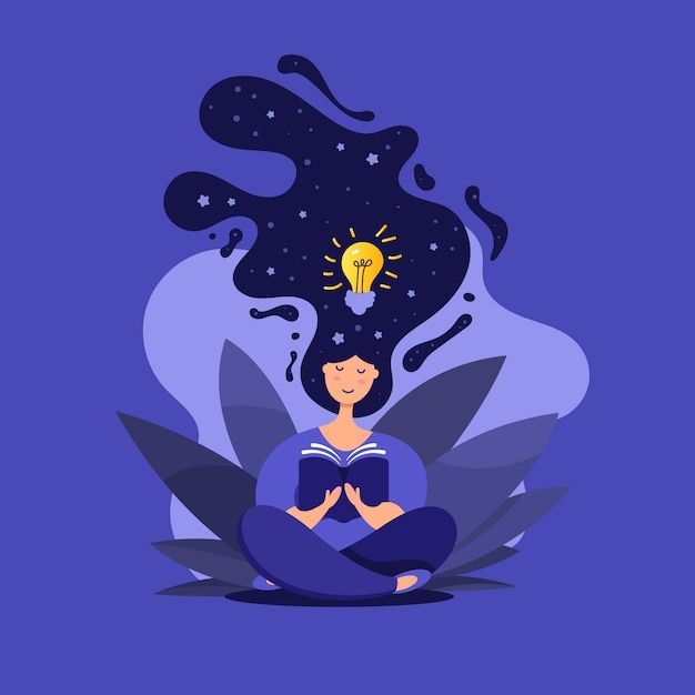 Mind and awareness
